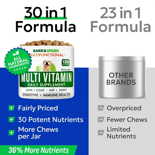 Vista 4 de BARK&SPARK Vitaminas y suplementos para perros, golosinas masticables multivitamínicas para perros, glucosamina condroitina para apoyo articular +