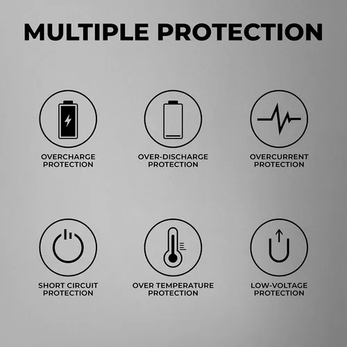 Vista 5 de ORORO - Batería recargable ultracompacta para chalecos con calefacción, chaquetas térmicas, sudaderas con capucha y cojines térmicos