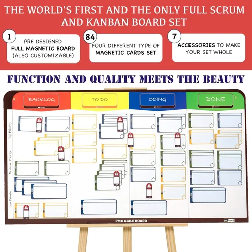 Vista 8 de PMXBOARD Kit de tablero ágil magnético completo (42 pulgadas 23 pulgadas) Kanban & Scrum Tablero de gestión de proyectos de borrado en seco con 84