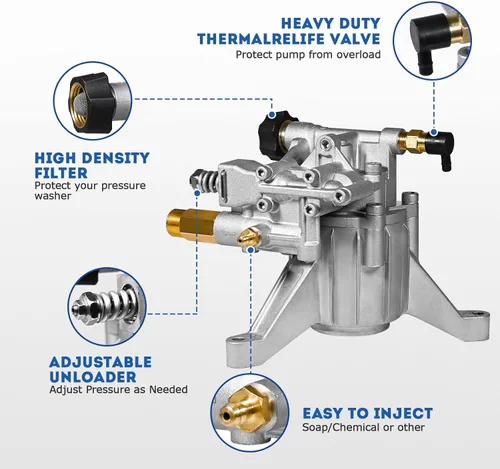 Vista 6 de TOOLCY Bomba de Lavadora a Presión Vertical de Eje de 7/8 Pulgadas - Entrada/Salida Trasera Máxima 3100 PSI @ 2.5 GPM OEM y Bomba de Lavadora
