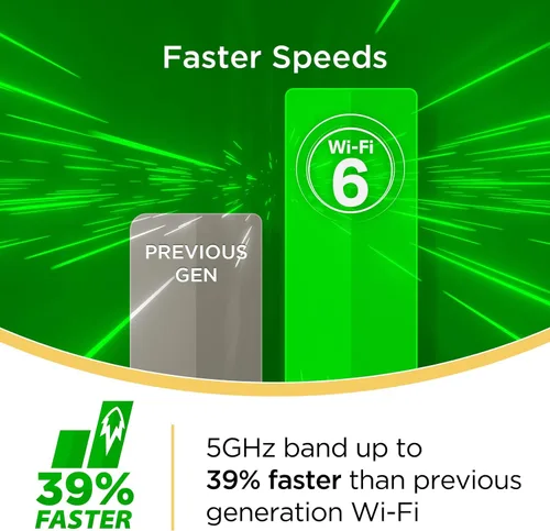 Vista 3 de D-Link M32, Eagle Pro AI WiFi 6 Lifestyle Router - Red de Internet inalámbrica inteligente, compatible con Alexa y Google, AX3200