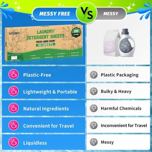 Vista 6 de Sábanas de detergente para ropa – Fresh Linen 120 Cargas de detergente para ropa sucia a granel, detergente de viaje a granel, ecológicas e