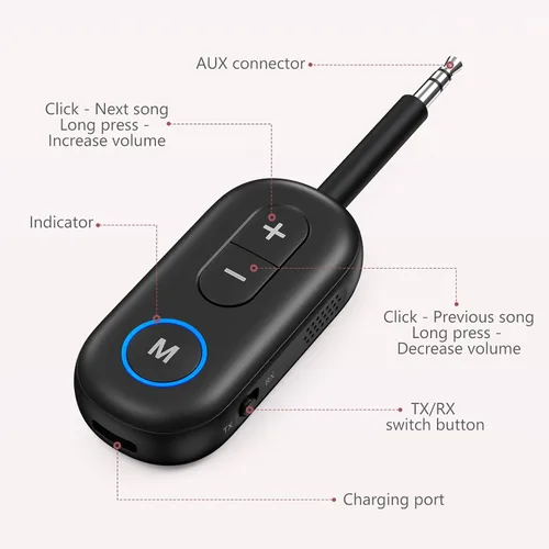 Vista 6 de LOFICOPER Adaptador Bluetooth 5.3, transmisor Bluetooth inalámbrico 2 en 1 y receptor para vuelo, automóvil, auriculares, estéreo doméstico, TV