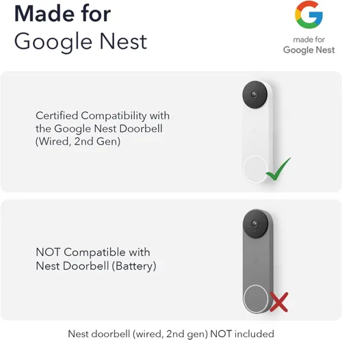Vista 5 de Soporte de timbre Wasserstein para timbre de puerta Google Nest (cable, 2ª generación y 3ª generación) con transmisor cableado - NO compatible