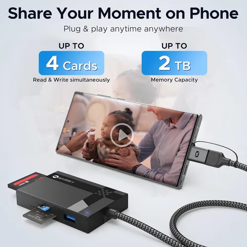 Vista 3 de Lector de Tarjetas SD 7 en 1, WARRKY [Conector Dual USB3.0/USB C, Cable de Nylon de 2.5 Pies] Hub Adaptador de Tarjeta de Memoria de Cámara
