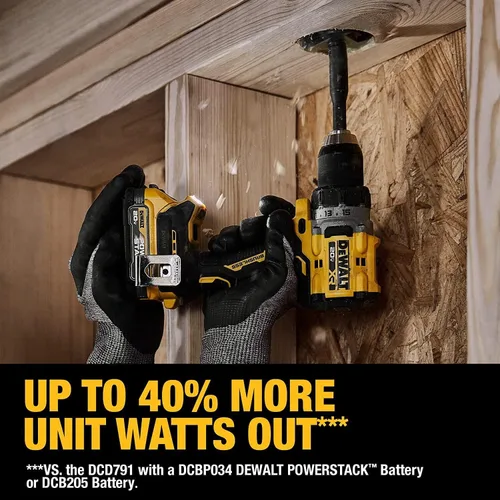 Vista 6 de DEWALT Kit de taladro/destornillador inalámbrico MAX XR de 20 V, sin escobillas, compacto, con 2 baterías y cargador (DCD800D2)