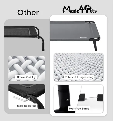 Vista 4 de Made4Pets - Cama elevada para perros de 42 x 28 pulgadas, cama para perros medianos y grandes, 35 x 23 pulgadas, uso en exteriores e interiores