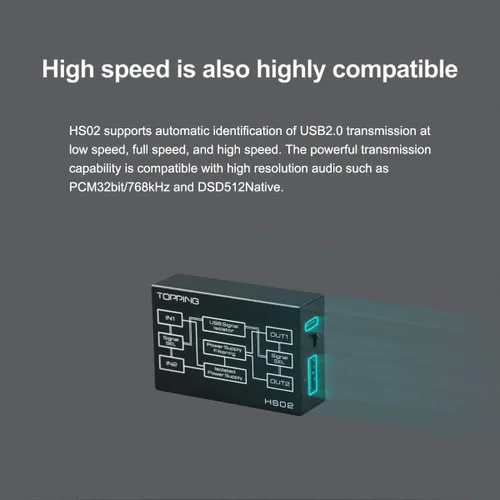 Vista 5 de KGUSS Topping HS02 - Aislador de audio USB 2.0, soporta hasta 1500 VCC, entrada USB-B y tipo C, salida USB-A y tipo C, compatible con PCM32bit 768