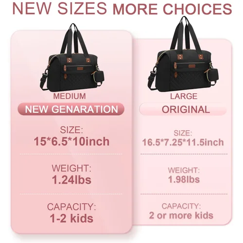 Vista 6 de Pritent Bolsa de Pañales Tote - Bolsas de Pañales para Bebé con Estuche para Chupete, Correas para el Hombro, Clips para Cochecito, Bolsa Grande
