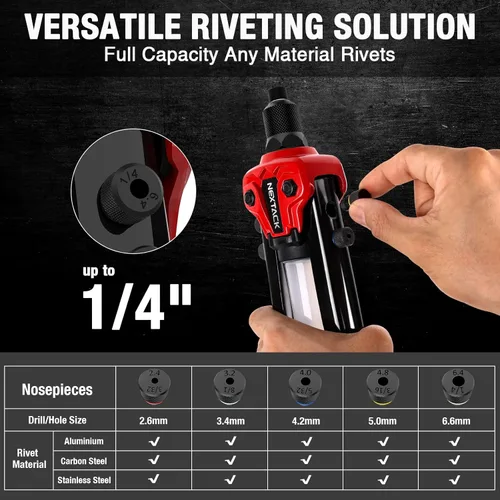 Vista 5 de NEXTACK Pistola de remache 1/4 NT300 y herramienta NT800 de remache para metal y automotriz