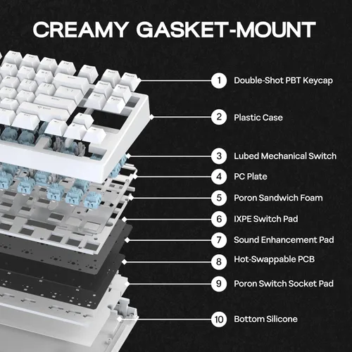 Vista 4 de EPOMAKER Teclado mecánico para juegos G84 80% RGB, teclado inalámbrico tipo CBT de 2.4 GHz, programable QMKVIA, intercambiable en caliente, NKRO
