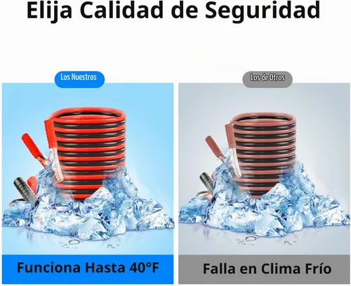 Vista 4 de Kit de emergencia en carretera para automóvil: Premium, con cables de puente, correa de remolque, etc