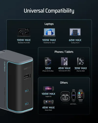 Vista 5 de CUKTECH 10 10000mAh 100W Power Bank+100W USB C Cargador de pared Combo, Bloque de cargador portátil para MacBook Pro/Air, iPad Pro, iPhone