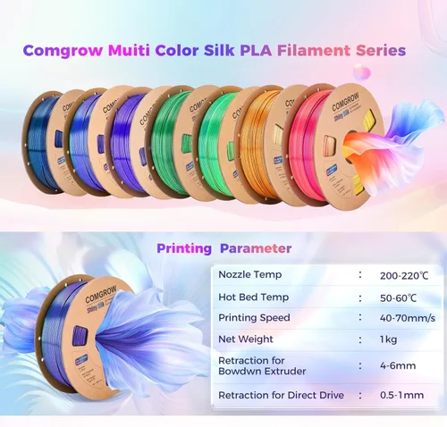 Vista 4 de Comgrow - Filamento para impresora 3D de seda PLA, color dual 2 en 1 negro y verde, filamento PLA para impresión 3D de 1.75mm, precisión dimensional