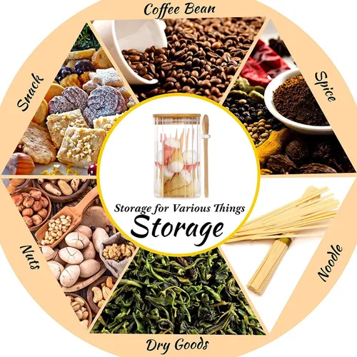 Vista 6 de Steviieden tarro de vidrio de 710 ml hermético con tapas de bambú contenedor de avena nocturna para decoración de barra de café tarro