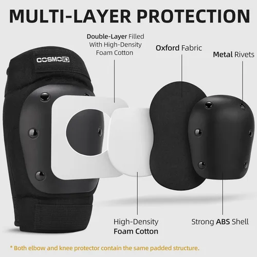 Vista 7 de TC - Patines en línea con casco y equipo de protección, cuchillas de rodillo para adultos y adolescentes con rodilleras, coderas y muñequeras, juego