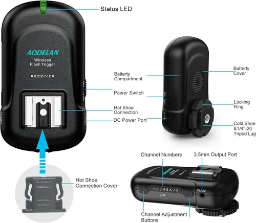 Vista 4 de Receptor de disparador de flash inalámbrico de 2,4 GHz para Canon, para Nikon, para Panasonic, para Olympus, para Fuji, para Pentax, para Samsung