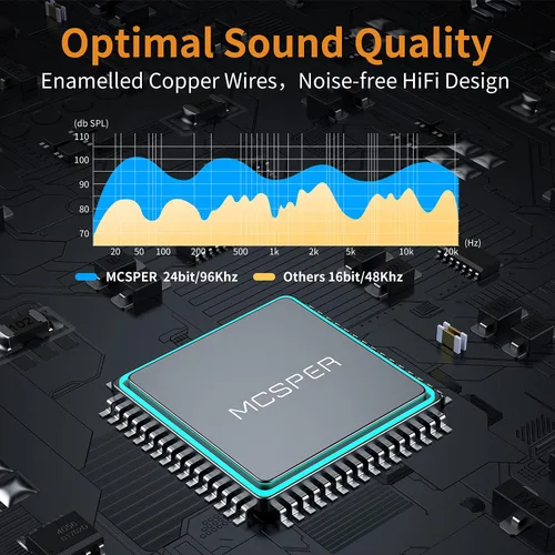 Vista 4 de Adaptador de USB a conector de audio de 3.5mm, convertidor de tarjeta de sonido externa compatible con auriculares, PC, portátil, Mac, computadoras