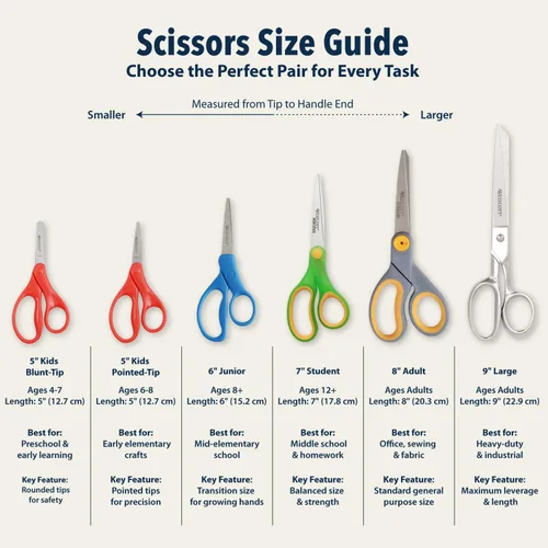Vista 8 de Westcott Tijeras para niños de mango duro de 5 pulgadas, romas, colores surtidos, paquete de 2