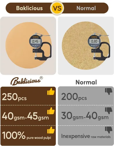 Vista 2 de BAKLICIOUS Paquete de 470 hojas de papel pergamino sin blanquear para hornear, 220 hojas + 250 rondas de 8 x 8 pulgadas, antiadherente, resistente