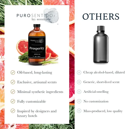 Vista 7 de Fragancia Prosperity, aceite aromático, repuesto para máquina de difusión de aroma, aceite aromático para difusor de aroma (0.33 onzas líquidas)