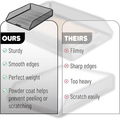 Vista 4 de Mr. Pen Mesh Desk Organizer - Single Tray with Letter Tray, File Holder for Desk Paper Management