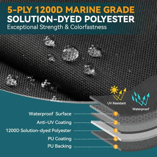 Vista 2 de Cubierta para Barco Remolcable T-Top Ture 1200D Teñida en Solución Hard Top/Cubierta para Barco T Top con 19 Correas Resistentes al Viento, Cubierta