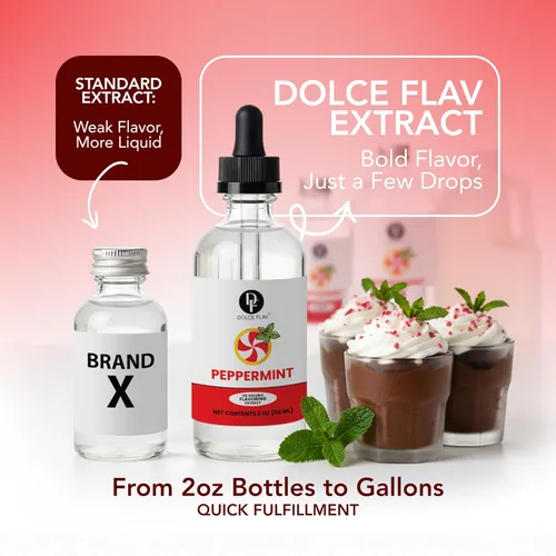 Vista 6 de Dolce Flav Extracto Natural de Menta – 2 Onzas Soluble en Aceite Kosher, Sin Azúcar, Sabor Concentrado de Menta Pura para Dulces Duros, Chocolates
