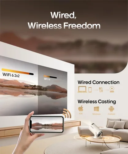 Vista 6 de Mini proyector con Wifi 6 y Bluetooth5.4, proyector portátil 4K, proyector inteligente Android 14 con 200ASIN y Keystone automático, proyector