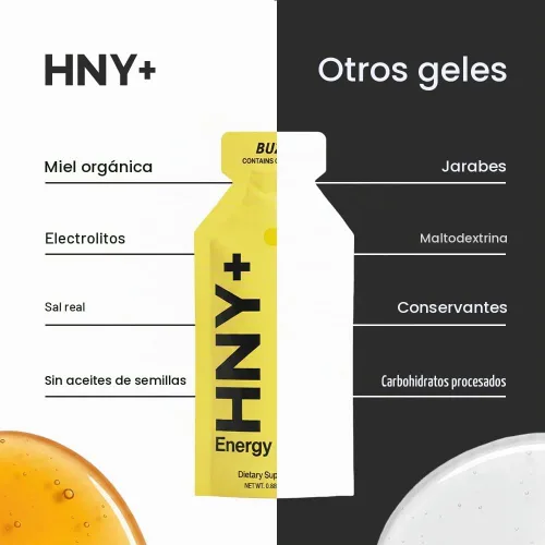 Vista 6 de HNY+ Buzz - Gel energético de miel orgánica con electrolitos, 50 mg