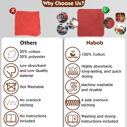 Vista 3 de Nabob Wipers Shop Towels Paquete de 50 trapos de algodón de 14 x 14 pulgadas, grado comercial (paquete de 50, rojo)