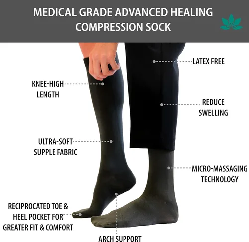 Vista 6 de Skineez Calcetines de compresión curativos avanzados de grado médico 30-40mmHg, 1 par