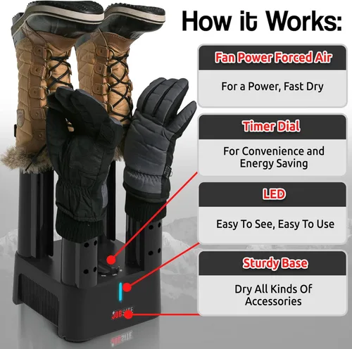 Vista 8 de JobSite Mighty Dry - Kit de secadora de botas Incluye tubos de extensión de secadora de botas altas y vadeador, ventilador de calor de secado