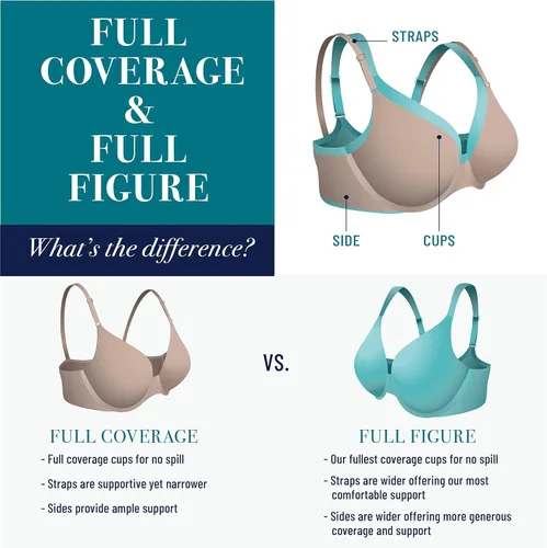 Vista 5 de Vanity Fair - Brasier de cobertura máxima (Full Figure) para mujer Beauty Back, con efecto de espalda más bonita y lisa (copas 36C a 42H)