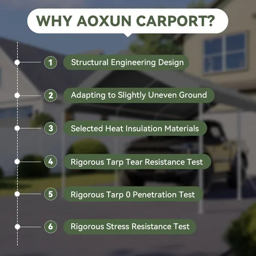 Vista 9 de Aoxun - Cochera portátil y resistente de 10x20 pies con toldo y resistencia al viento, tienda para auto al aire libre con dosel resistente a Gris