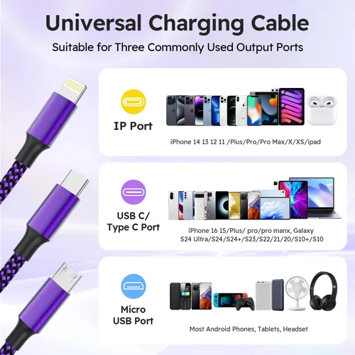 Vista 4 de Cable de Carga Múltiple USB A + USB C, Cargadores 3 en 1 para Múltiples Dispositivos, Cargador Universal con Múltiples Conectores — Tipo C, IP