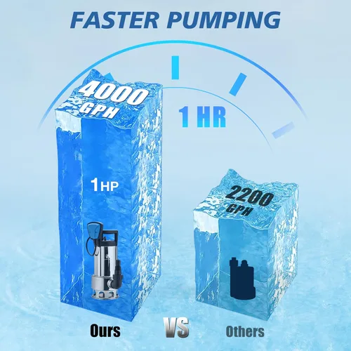 Vista 3 de FLUENTPOWER Bomba de sumidero de acero inoxidable de 1HP de 4000 GPH, bomba sumergible de acero inoxidable, drenaje de agua sucia para sótano