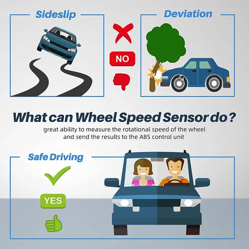 Vista 3 de C-HORSE Sensor de velocidad de rueda ABS delantero izquierdo o derecho compatible con Mazda 3 (2004-2013) 5 (2006-2015) Referencia