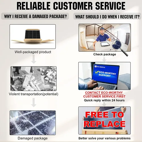 Vista 2 de ECO-WORTHY Kit de panel solar de 100 vatios y 12 voltios para batería de autocaravana, barco, remolque, cabaña de jardín, cobertizo del hogar: panel