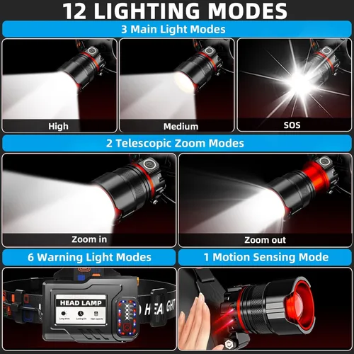 Vista 8 de Linterna frontal recargable de 4000 lúmenes de alta luminosidad, linterna LED súper brillante con sensor de movimiento, 12 modos, impermeable IPX7