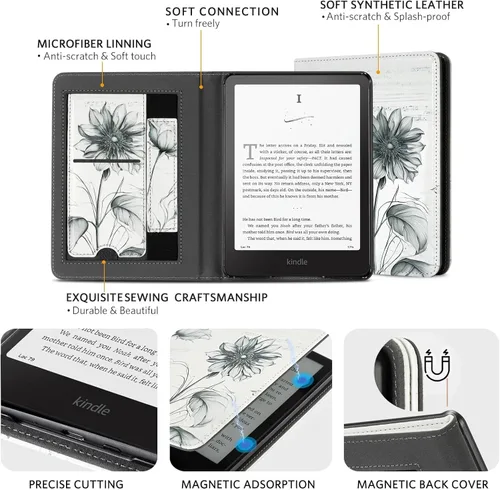 Vista 15 de CoBak Funda inteligente para Kindle Paperwhite de 6.8" de 11ª generación 2021 con función de encendido automático, ligera, delgada, de piel **Salvia