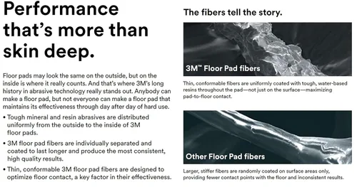 Vista 4 de 3M Almohadilla Decapante Negra 7200, 12 pulgadas