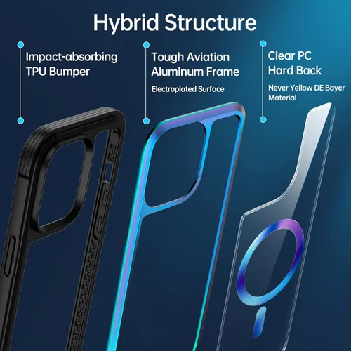Vista 3 de Meifigno Rainbow Series - Funda para iPhone 12 Pro Max [compatible MagSafe y protección contra caídas 3X MIL-GRD], marco de aluminio con parte