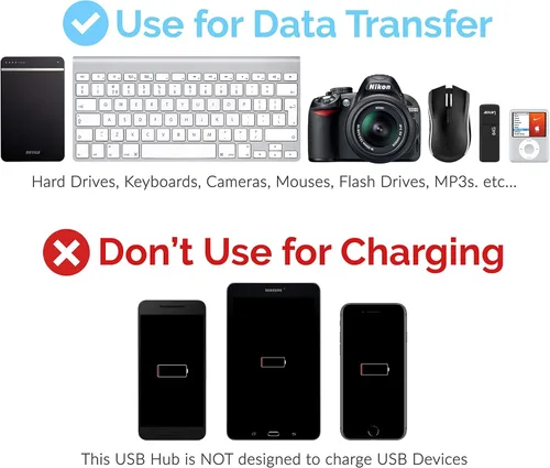 Vista 7 de Sabrent USB de 4 puertos 3.0 Hub con interruptores individuales de energía y LEDs (HB-UM43)