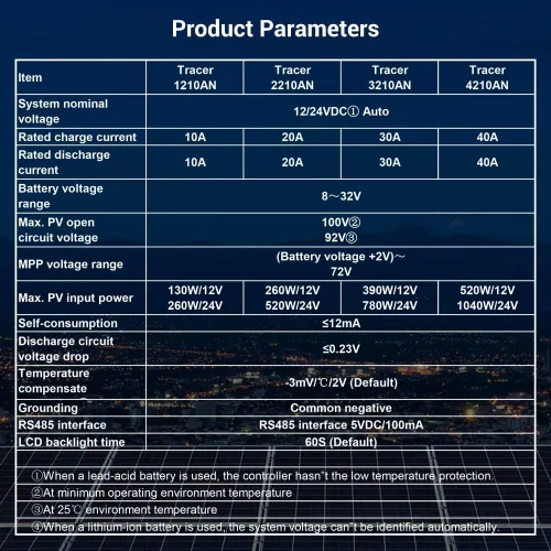 Vista 9 de EPEVER Controlador de carga solar 10A MPPT 12V/24V Auto Max.PV 100V Entrada Negativa Panel Solar Regulador de carga con MT50 Medidor remoto Sensor