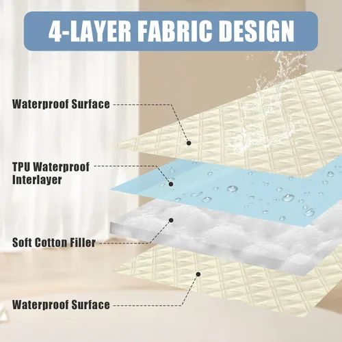 Vista 3 de Smiry Funda impermeable para cama de mascota, suave y lavable, para muebles, cama, sofá, reversible, a cuadros (30 x 53 pulgadas, color beige/beige)