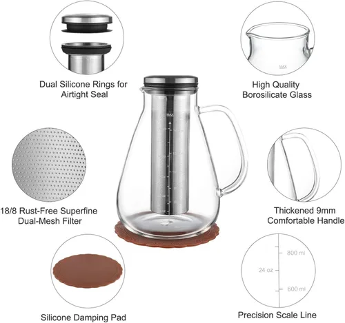 Vista 7 de YMMIND Cafetera fría de 34 onzas, cafetera preparada con filtro extraíble de doble malla de acero inoxidable 304, recipiente de vidrio sin BPA