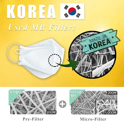 Vista 3 de [Airwasher] KF94 Cubrebocas desechable, Hecho en Corea, Cubrebocas reutilizable transpirable color blanco de 4 capas envueltos individualmente