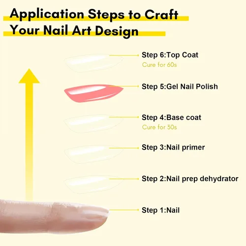 Vista 9 de Kit de capa base y capa superior de gel Makartt: Esmalte de uñas transparente, brillante, sin necesidad de limpieza, resistente a manchas, capa