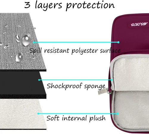 Vista 195 de MOSISO Funda vertical de poliéster con bolsillo para laptop de 13 pulgadas, para computadora MacBook Air M4, M3, M2 y M1 de 2025 a 2018 y Pro M2